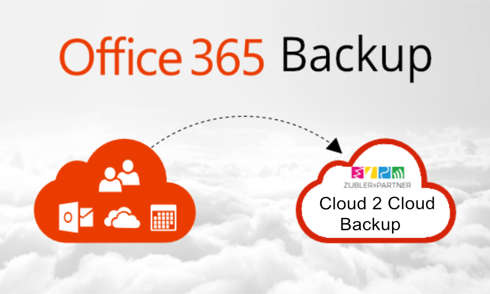 Cloud 2 Cloud Backup, für Office 365